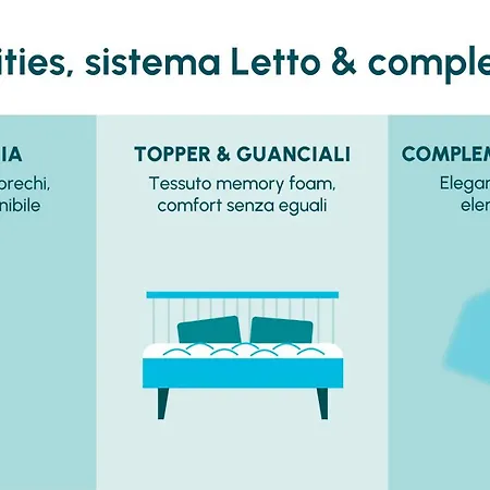 Hotiday Centro Storico 호텔