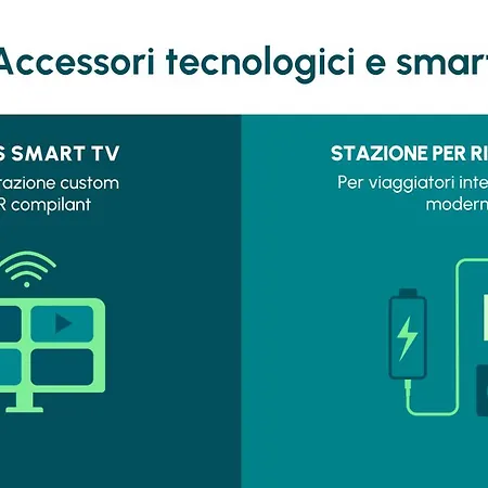 호텔 Hotiday Centro Storico 4*