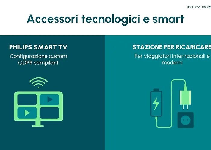 Hotel Hotiday Centro Storico 4*